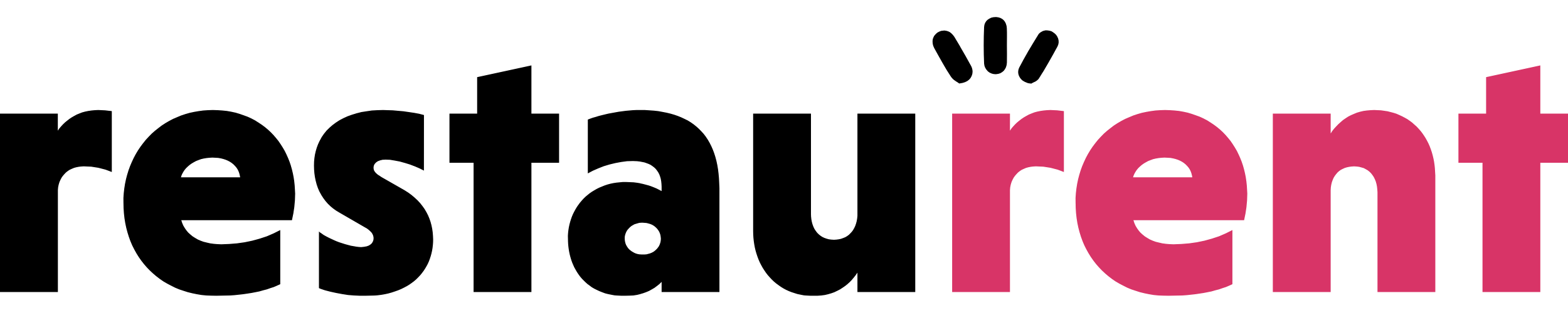RestauRent